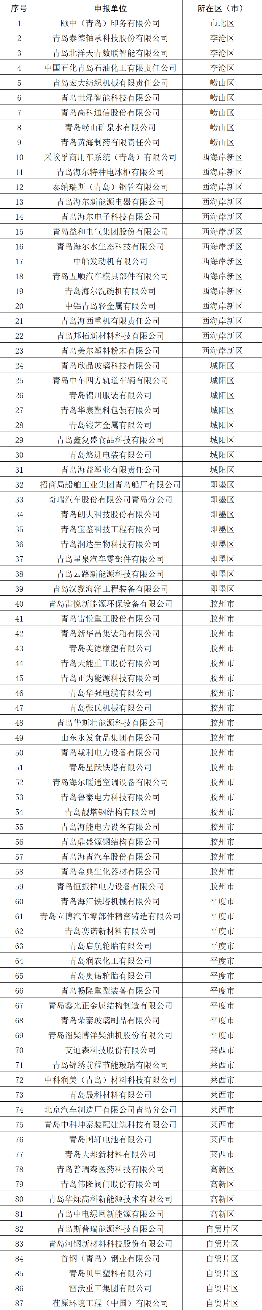 fa3a959d09a1534e250bfa928dbdfdcc.png